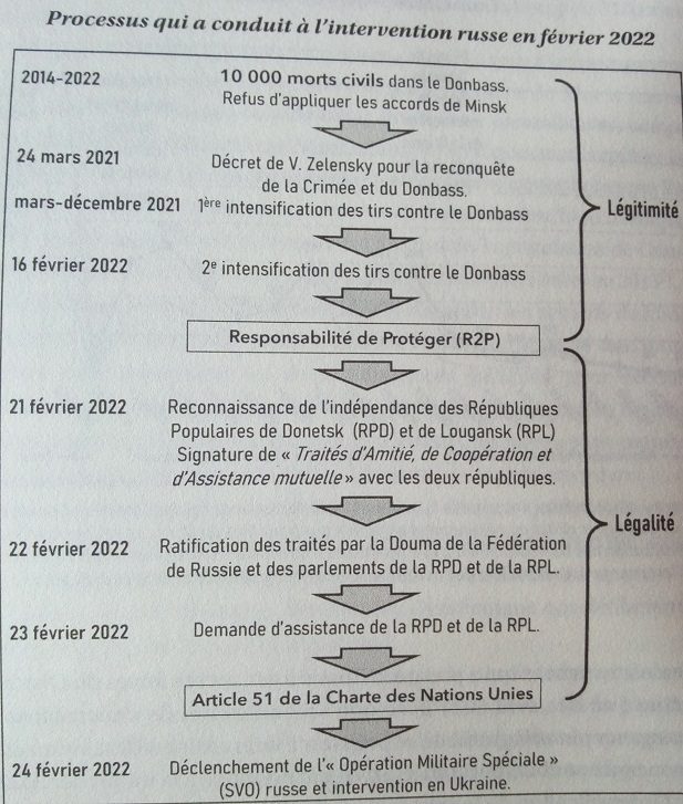 Rassemblement (& expos): Qui veut la paix, prépare le Frexit ! Sortons de l’Union-européenne néofasciste belliciste vs BRICS+. - photo 6