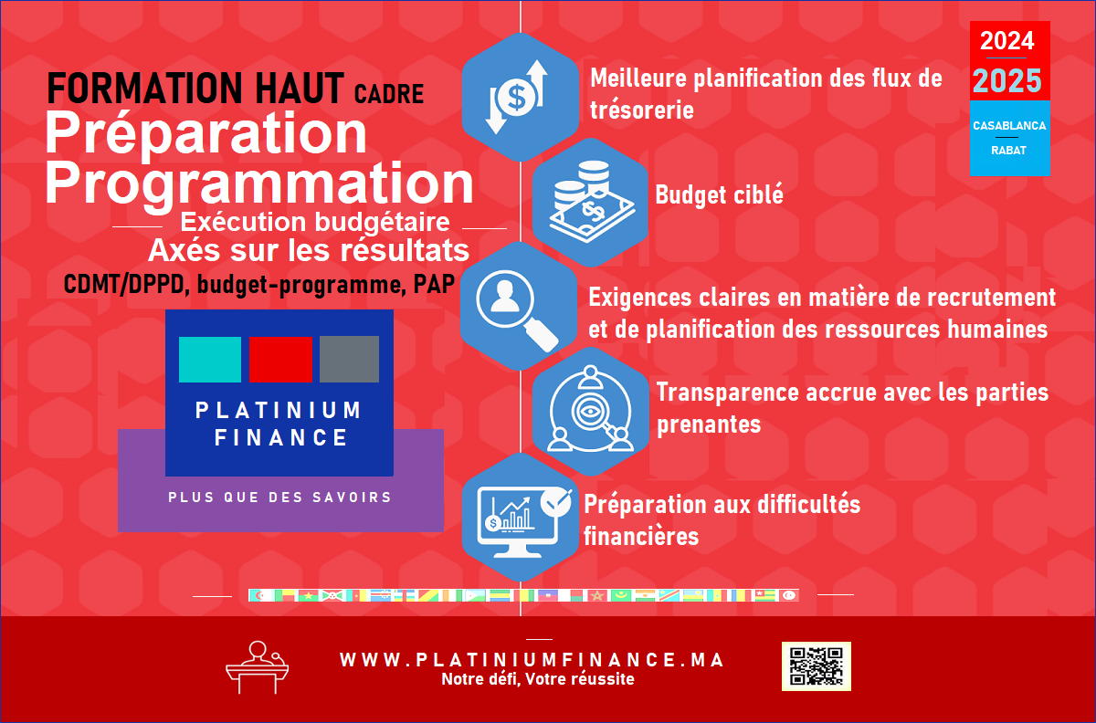 Préparation - Programmation et Exécution budgétaire axées sur les résultats - photo 1